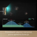 Dreame Z30 Ultra siurblys šluota | Techzona: autorizuotas Dreame Technologies partneris