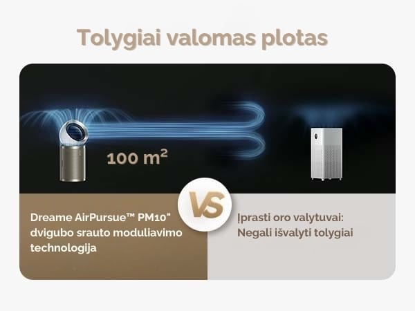 Oro valytuvas “Dreame AirPursue™ PM10 | Techzona: autorizuotas Dreame Technologies partneris
