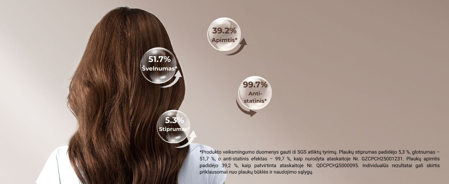 Dreame Miracle Pro plaukų džiovintuvas | Techzona: autorizuotas Dreame Technologies partneris