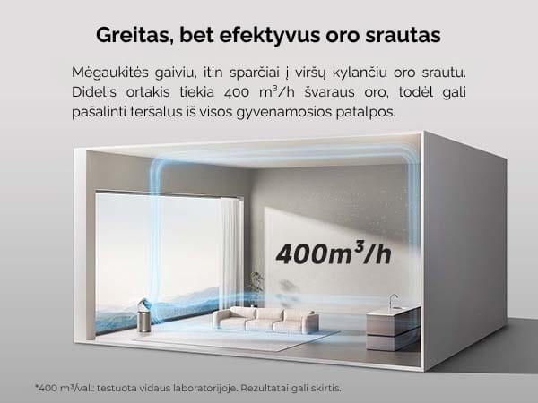 Oro valytuvas “Dreame AirPursue™ PM20 | Techzona: autorizuotas Dreame Technologies partneris
