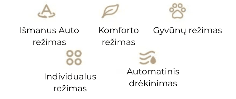 Oro valytuvas “Dreame AirPursue™ PM30 | Techzona: autorizuotas Dreame Technologies partneris