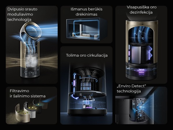 Oro valytuvas “Dreame AirPursue™ PM30 | Techzona: autorizuotas Dreame Technologies partneris