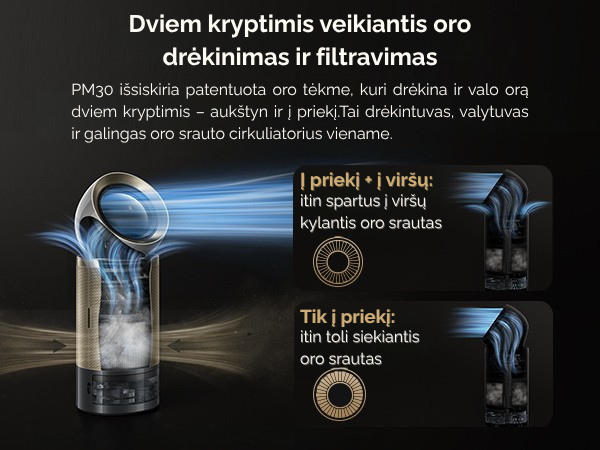 Oro valytuvas “Dreame AirPursue™ PM30 | Techzona: autorizuotas Dreame Technologies partneris
