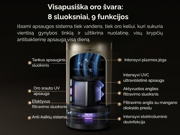 Oro valytuvas “Dreame AirPursue™ PM30 | Techzona: autorizuotas Dreame Technologies partneris