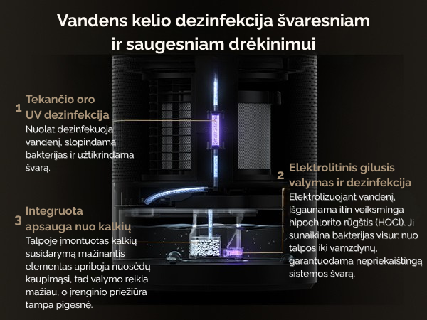 Oro valytuvas “Dreame AirPursue™ PM30 | Techzona: autorizuotas Dreame Technologies partneris