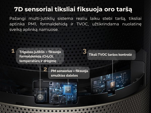 Oro valytuvas “Dreame AirPursue™ PM30 | Techzona: autorizuotas Dreame Technologies partneris