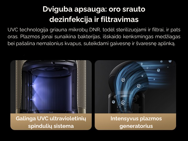 Oro valytuvas “Dreame AirPursue™ PM30 | Techzona: autorizuotas Dreame Technologies partneris