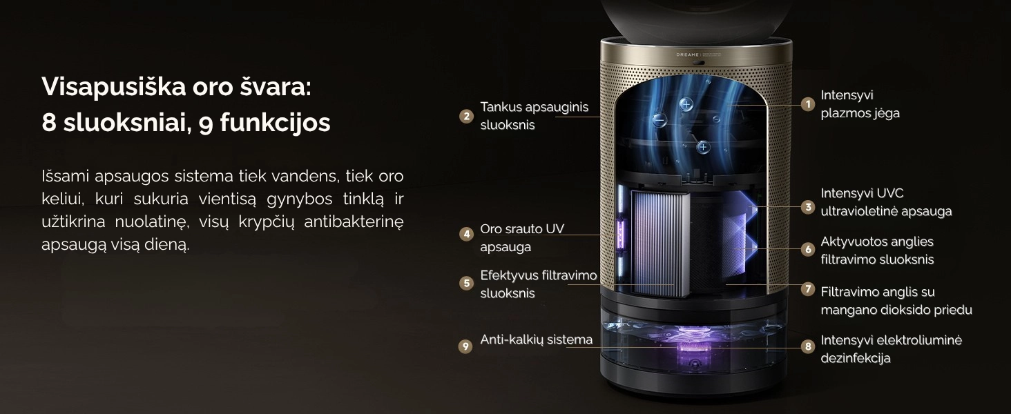 Oro valytuvas “Dreame AirPursue™ PM30 | Techzona: autorizuotas Dreame Technologies partneris
