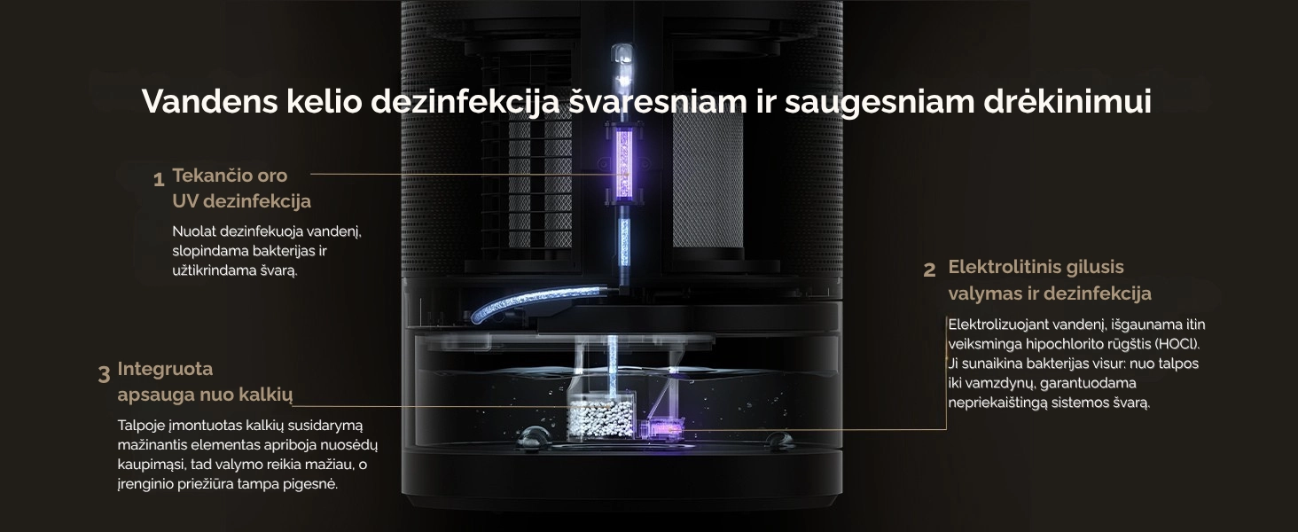 Oro valytuvas “Dreame AirPursue™ PM30 | Techzona: autorizuotas Dreame Technologies partneris