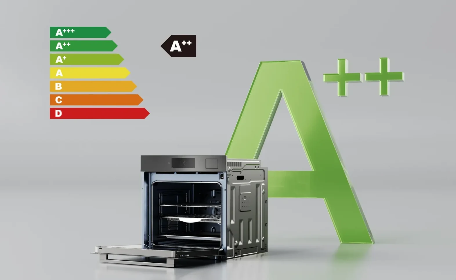 DREAME OZ60 Pro su A++ energijos klasės ženklu