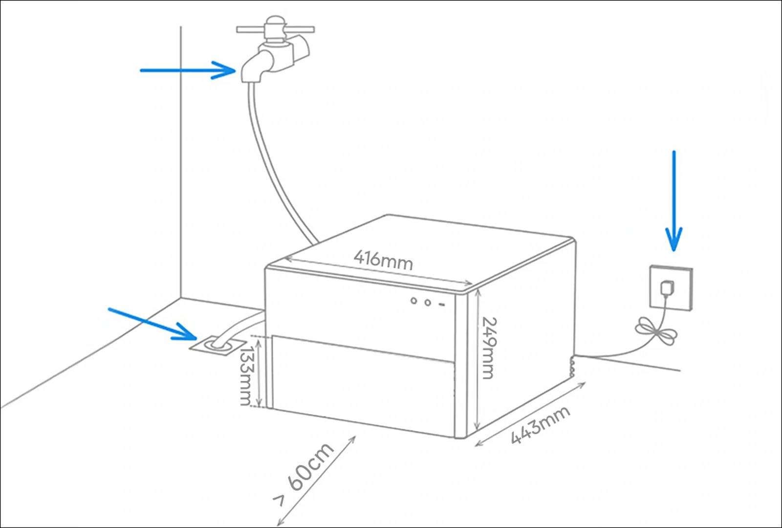 Schema: stotelė jungiama prie vandentiekio, nuotekų ir elektros lizdo